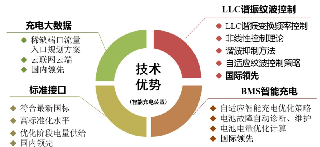 图片sk.png